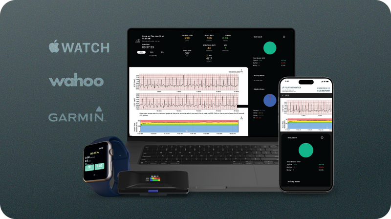 Multi-Device Connectivity