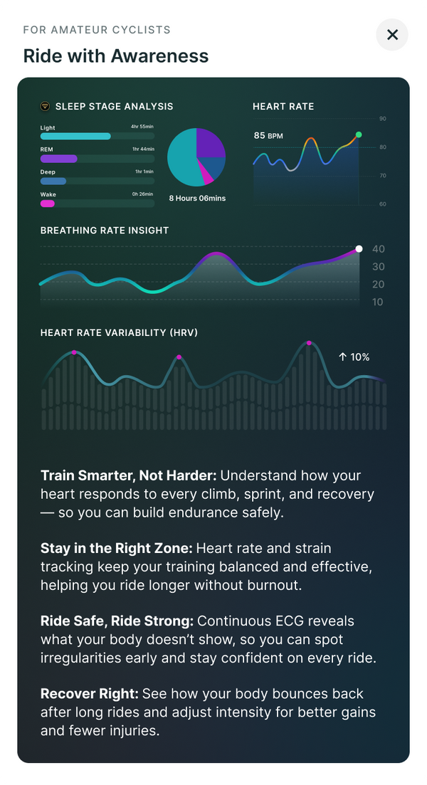 Modal Mobile Image