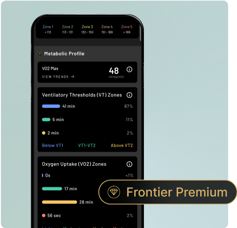 Frontier Premium