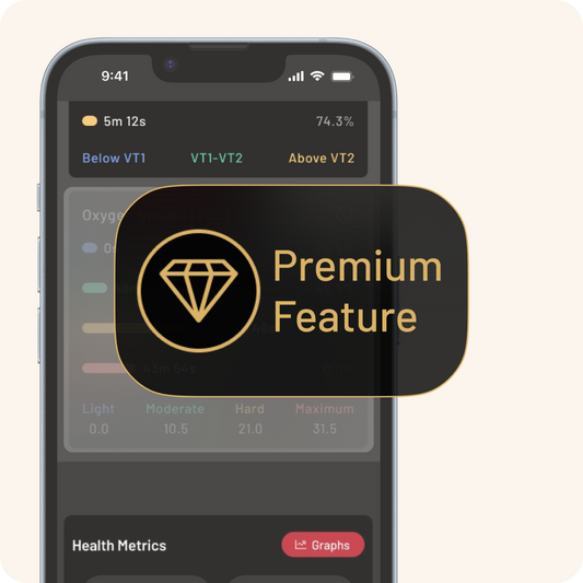 Frontier X2 + Premium Monthly